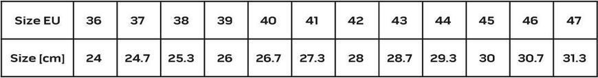 Утеплені робочі черевики Neo Tools 82-168 36101545 фото